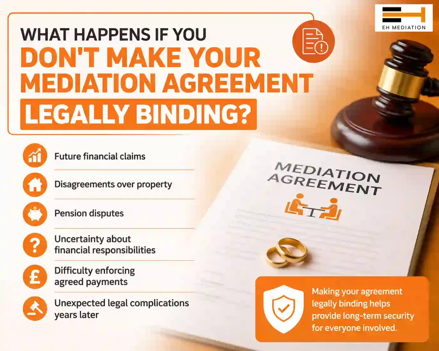 What Happens If You Don't Make Your Mediation Agreement Legally Binding Rawtenstall?